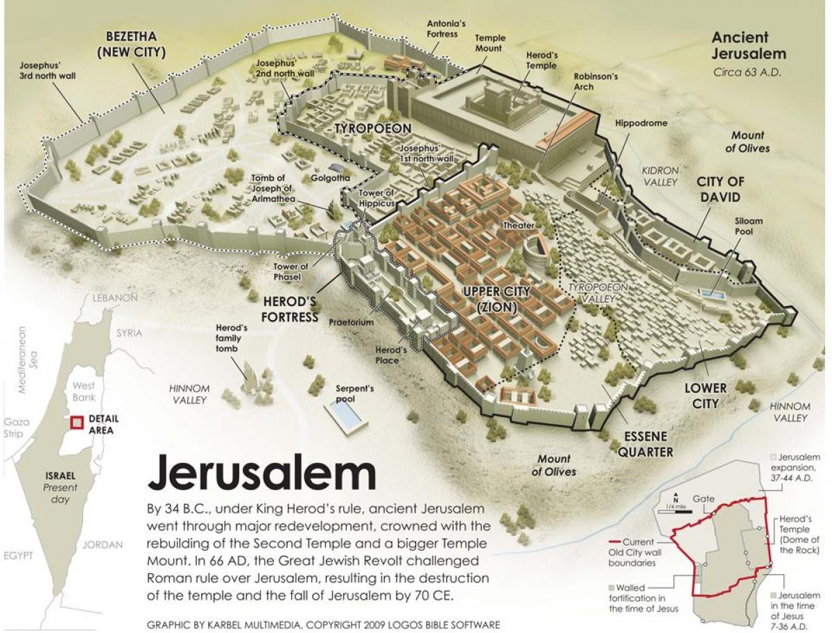 map of ancient Jerusalem
