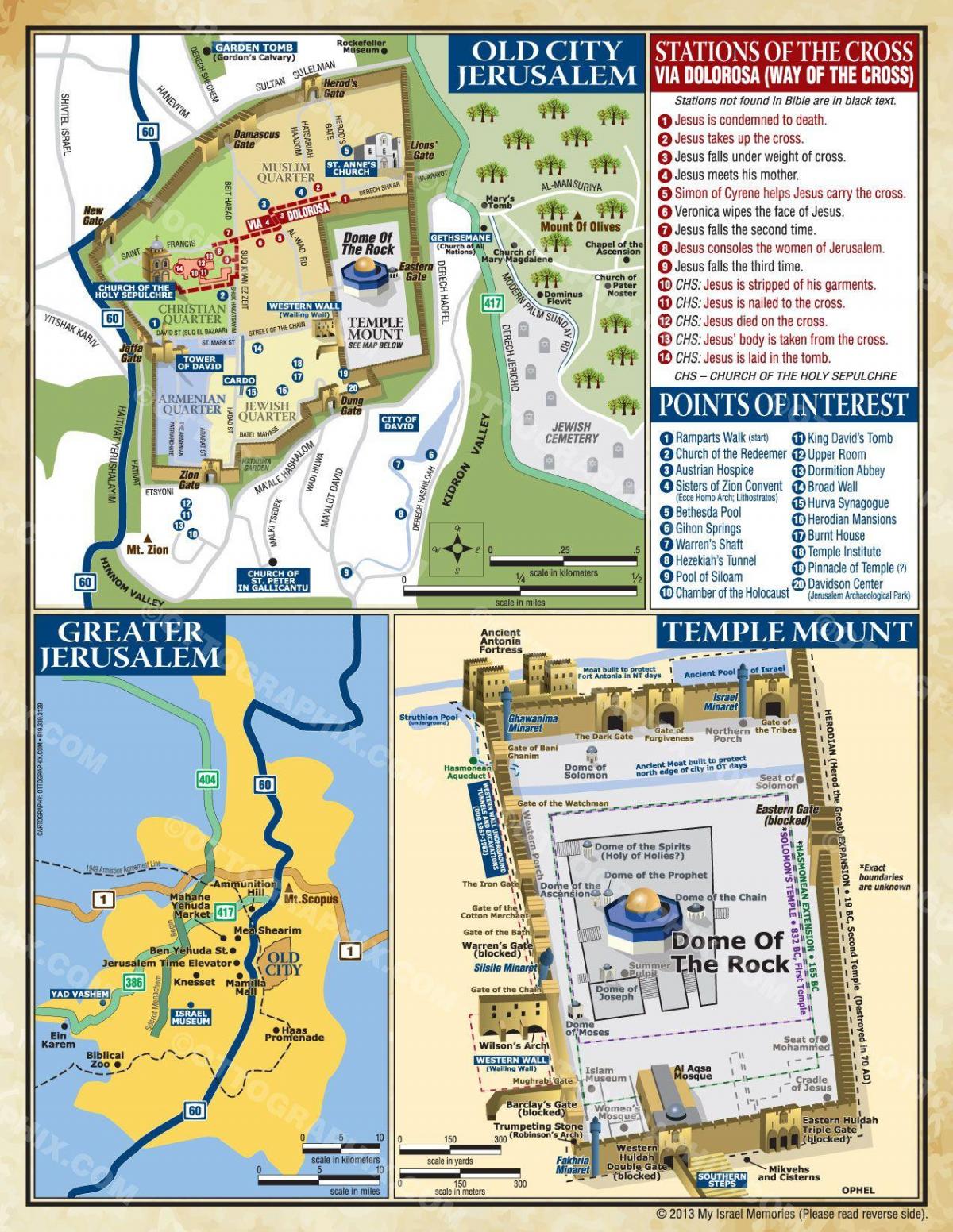 map of temple mount